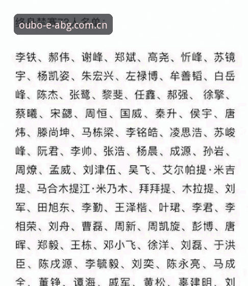 欧博官网入口安全吗 资深球迷分享:足协第三批禁足名单深度解读,从欧博abg体育视角看中国足球反腐风暴